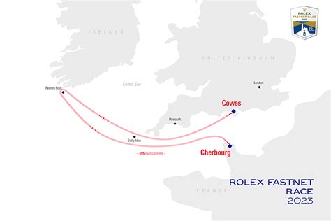 rolex fastnet route.